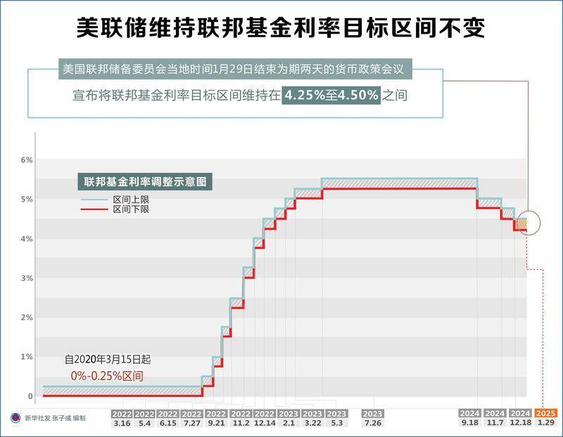 美国10年期国债收益率涨1.55个基点，报4.1121%