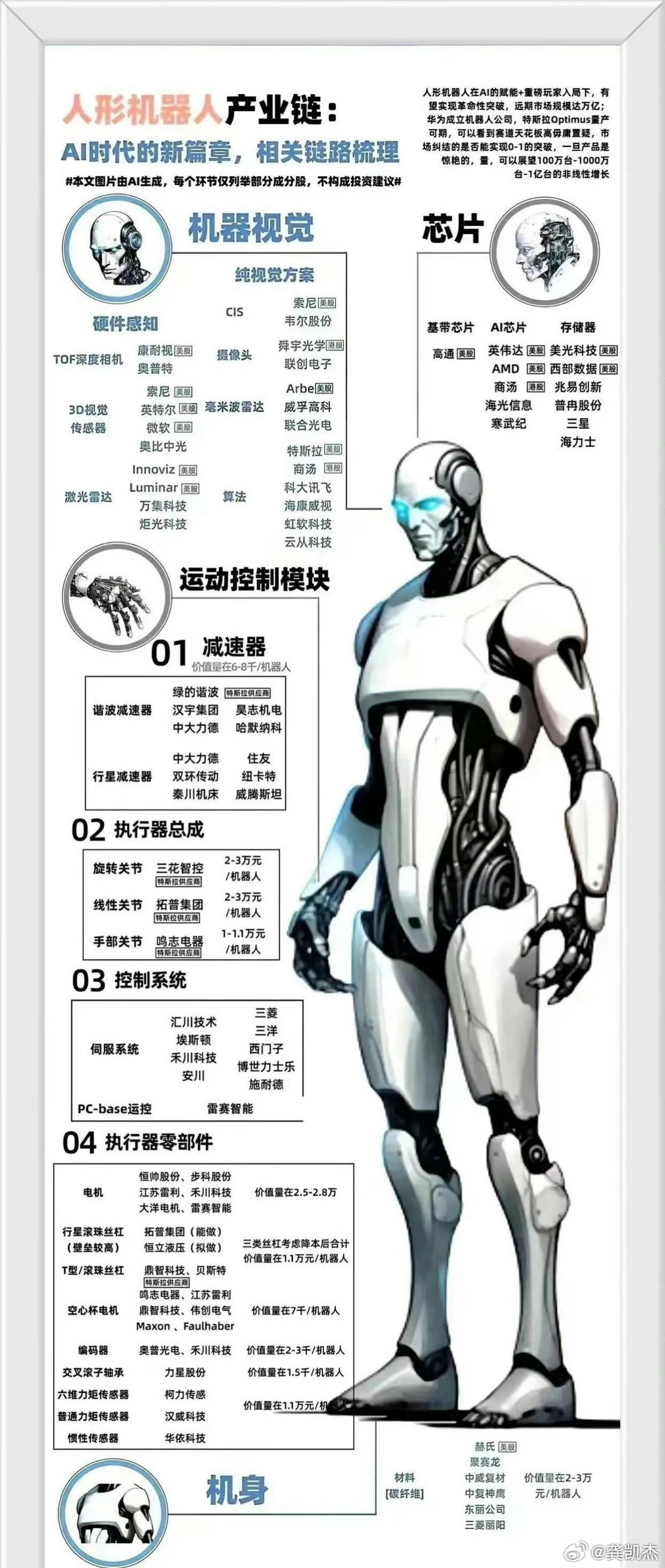 豪森智能：逐步开发专用人形机器人，推动产品完善及标准化