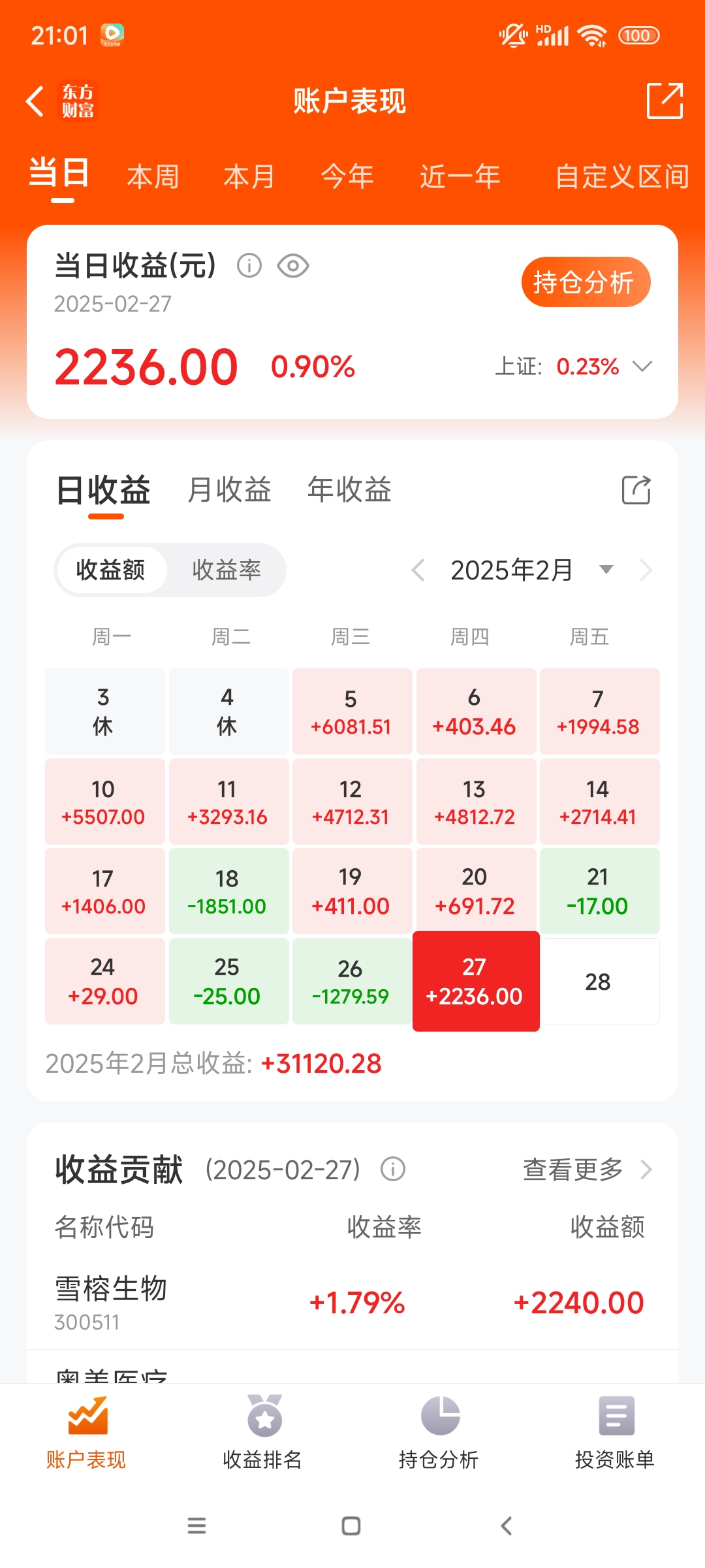 国债期货收盘多数持平