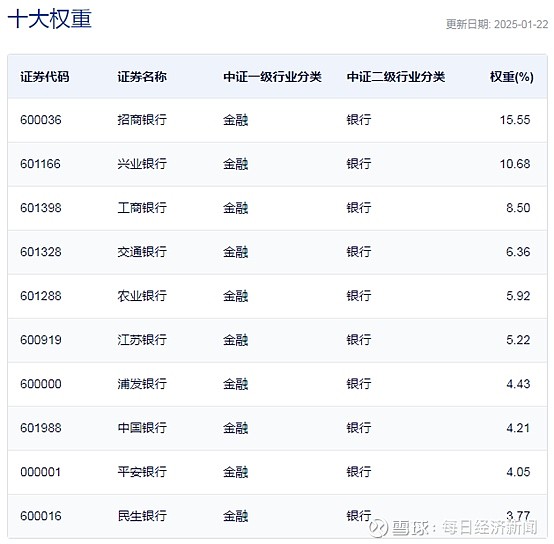 七彩化学(300758.SZ)：北京风炎拟减持不超过0.9829%股份
