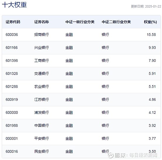 七彩化学(300758.SZ)：北京风炎拟减持不超过0.9829%股份