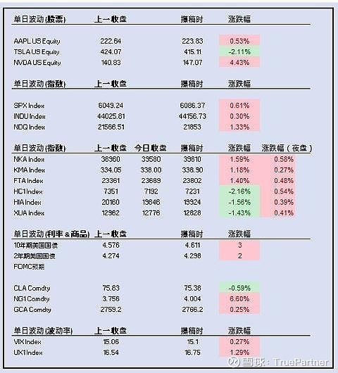 海南自贸区概念下跌1.33%，主力资金净流出22股
