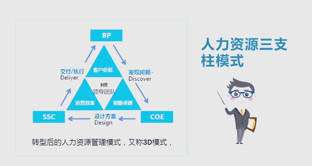 阿联酋制造业成为经济增长关键驱动力