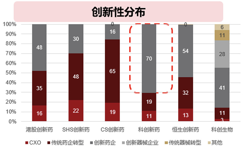 科创创新药ETF（589720）涨超2%，20cm涨跌幅限制弹性更大