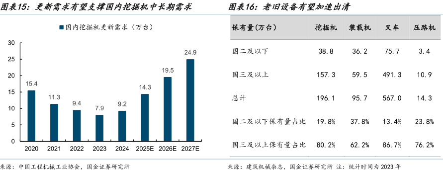 造纸行业11月“涨”声一片 成本与需求迎共振