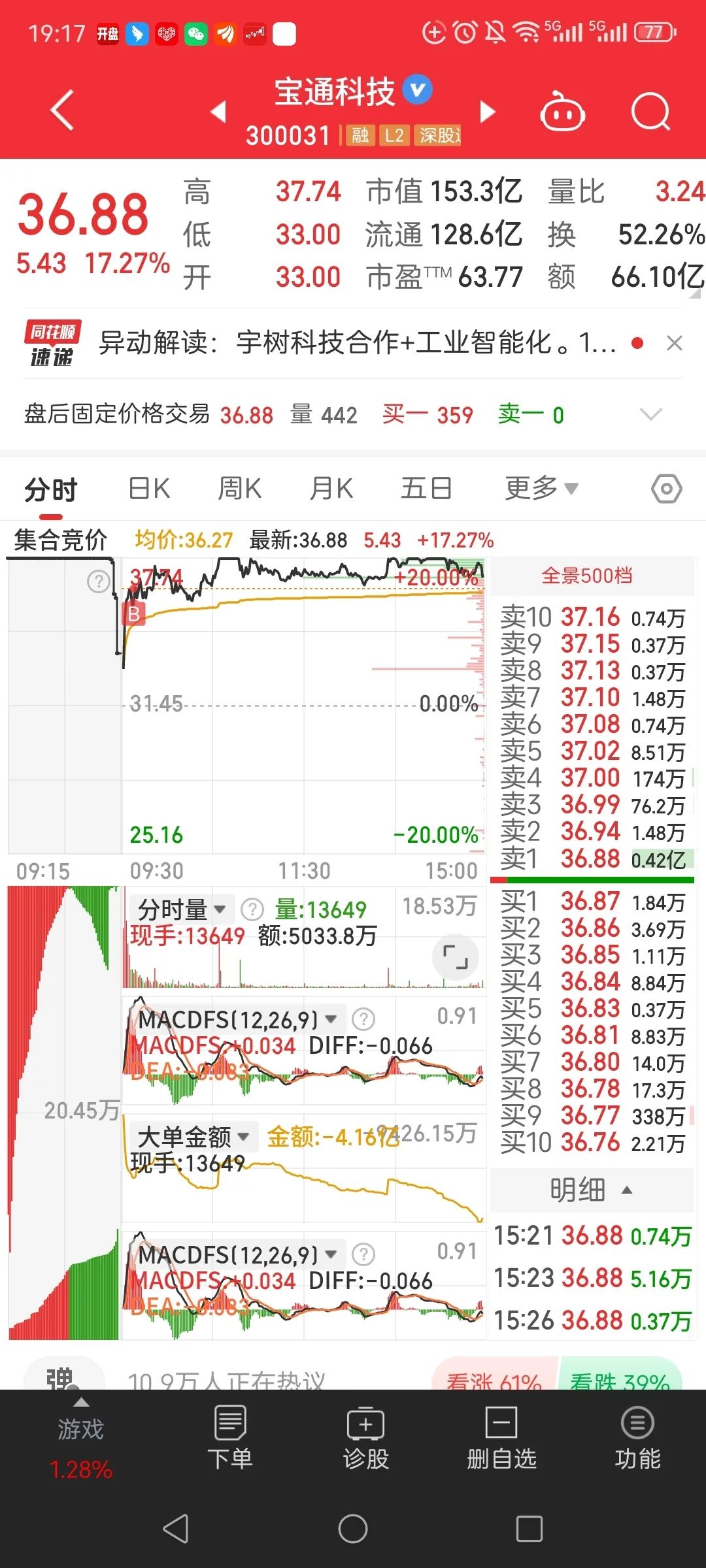 海科新源龙虎榜数据（11月11日）