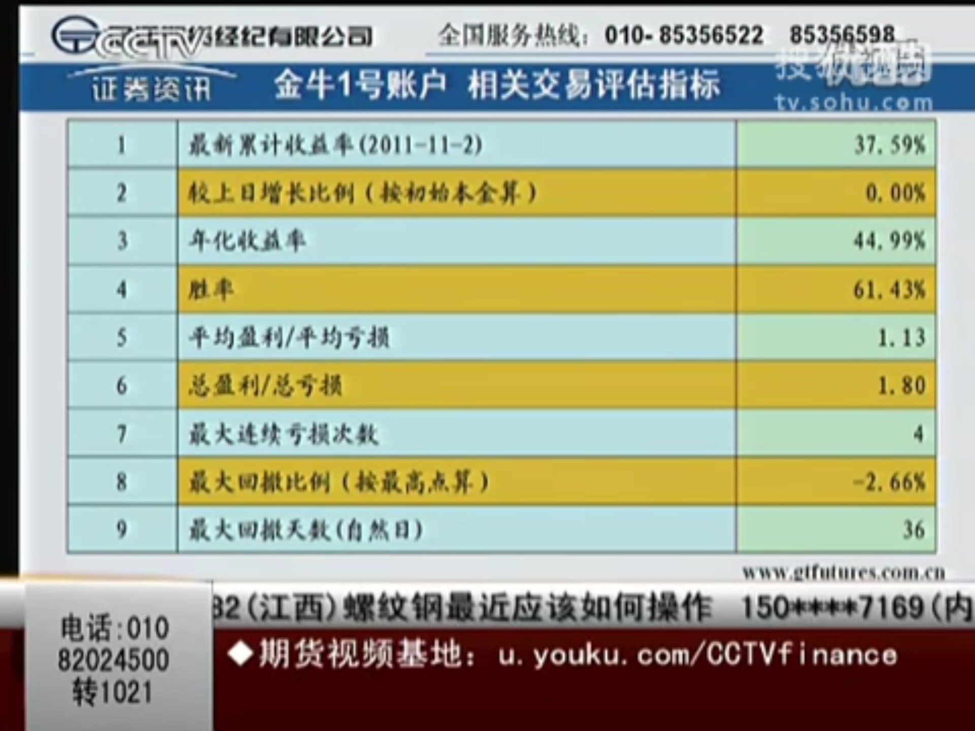 11月12日证券之星早间消息汇总:事关货币政策,央行最新表态