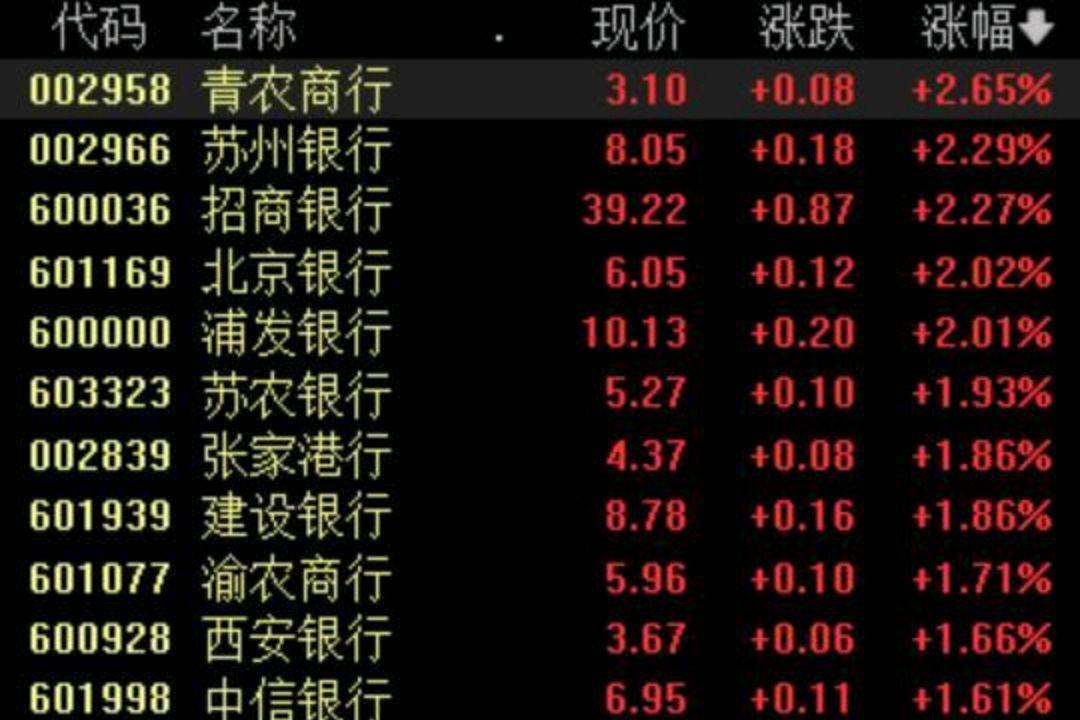 可燃冰概念涨1.81%，主力资金净流入这些股