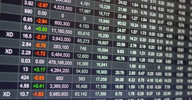 24.02亿元资金今日流入医药生物股