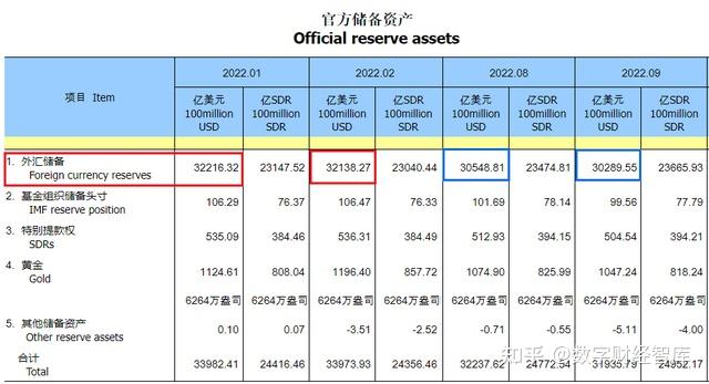 前三季度越南对华果蔬出口近40亿美元