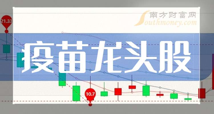 明德生物:截至2025年11月10日股东户数为23410户