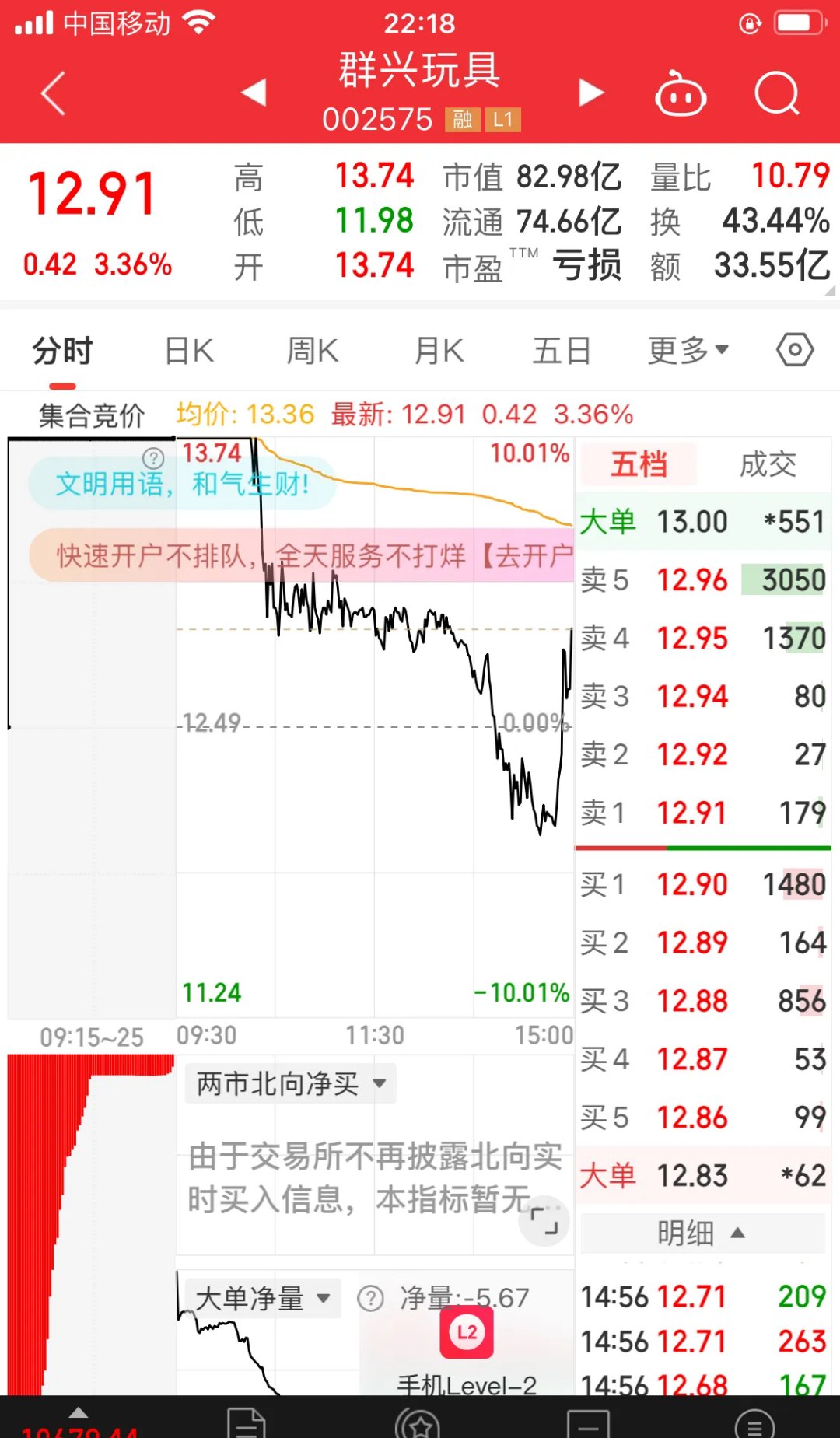 康鹏科技大宗交易成交177.79万股 成交额2025.04万元