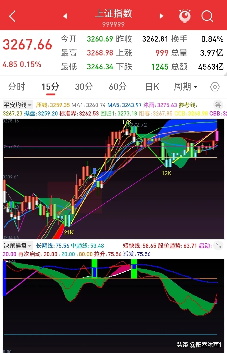 104股连续5日或5日以上获融资净买入