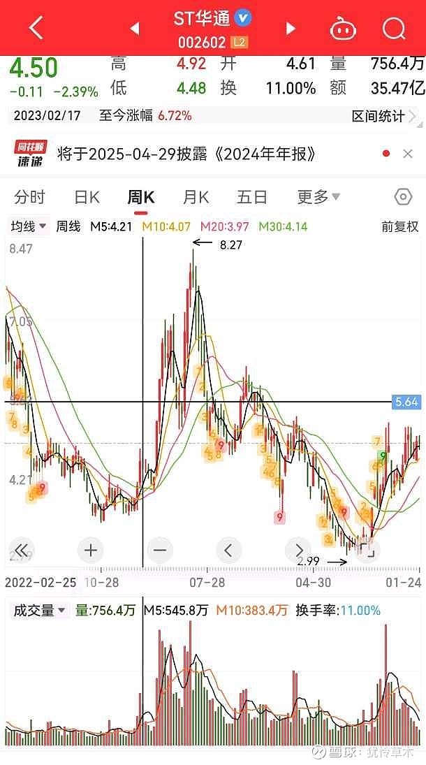 医药商业板块早盘集体走高 行业景气度回升