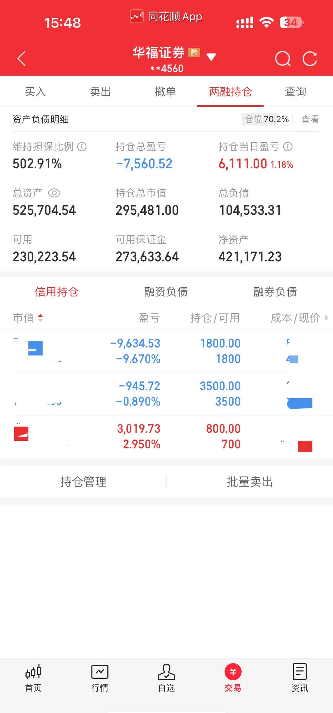 163只基金11月13日净值增长超5%，最高回报10.98%