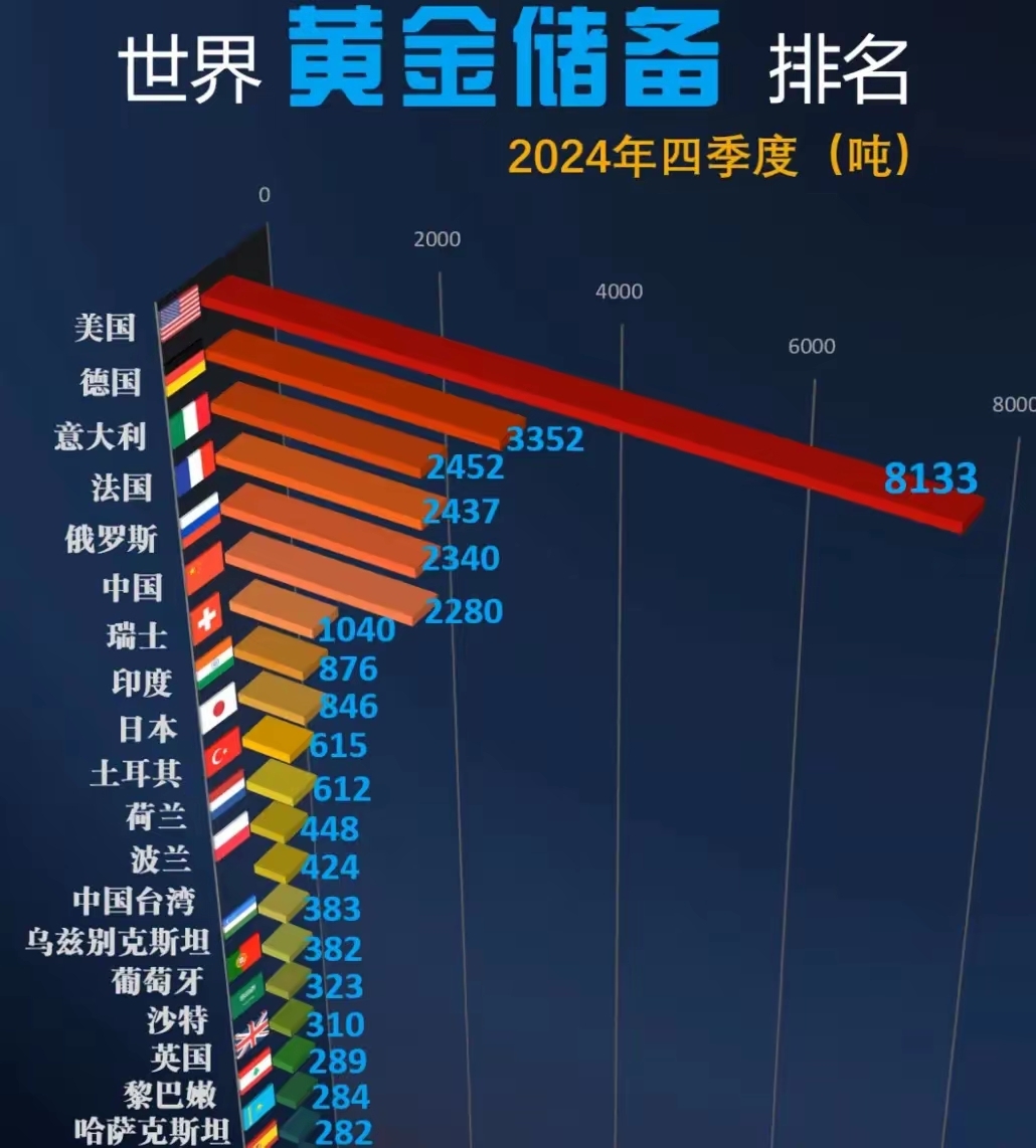 美债收益率集体上涨,10年期美债收益率涨2.71个基点