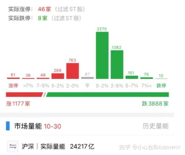 福龙马11月14日龙虎榜数据