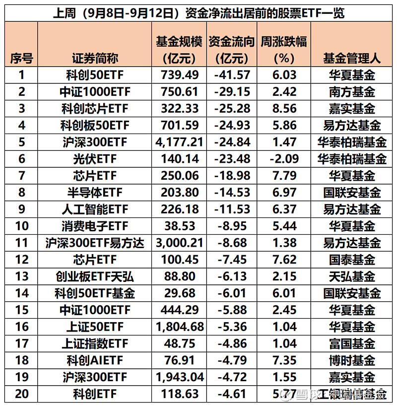 流感概念涨1.24%,主力资金净流入这些股