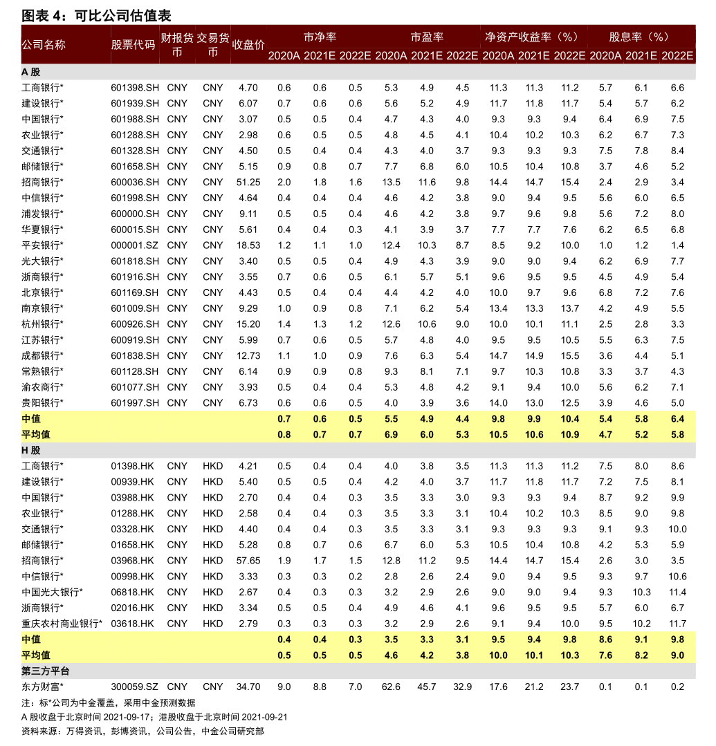 正元智慧:拟减持已回购股份不超284.2万股