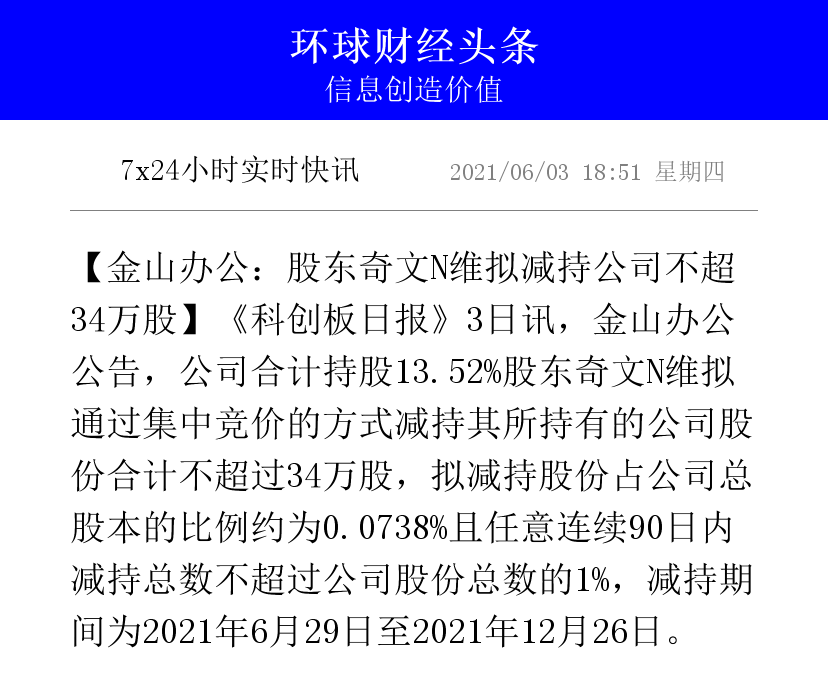 永兴股份：科学城投资集团拟减持公司不超1%股份