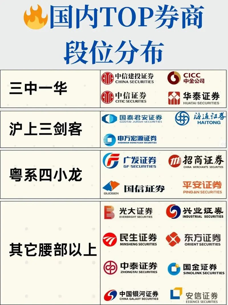 券商今日金股:10份研报力推一股(名单)