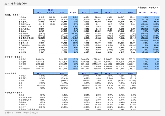 华安证券给予济川药业“买入”评级，Q3业绩短期承压，静待新药放量