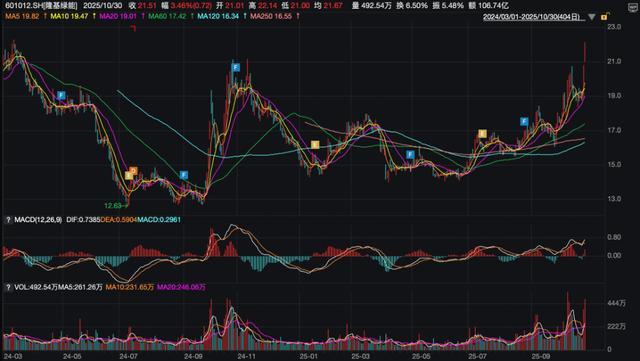 华安证券给予济川药业“买入”评级，Q3业绩短期承压，静待新药放量