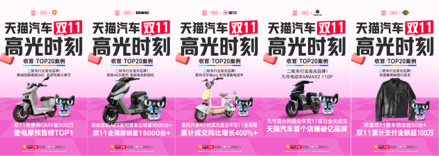 天猫“双11”全周期近600个品牌成交破亿元
