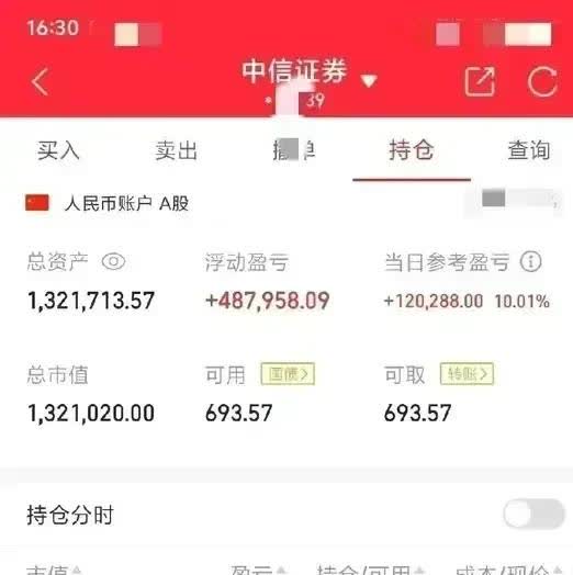 中证转债指数收跌0.2%,104只可转债收涨