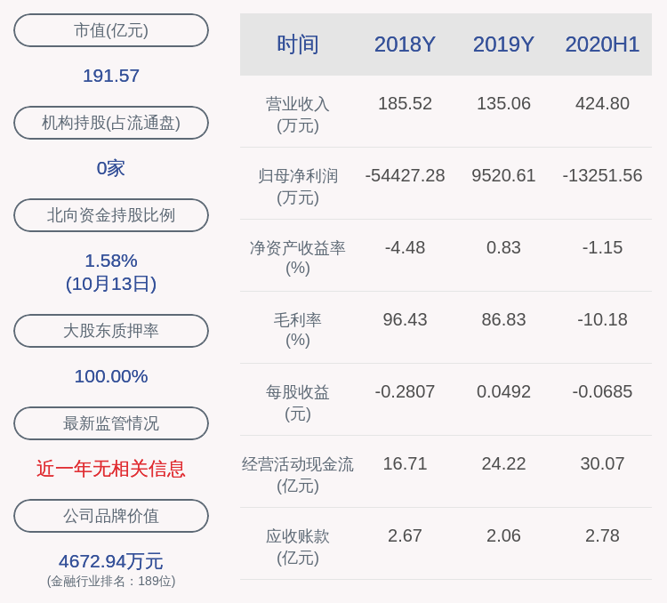 国盛投资受让1.07亿股股权 复旦微电大股东拟变更