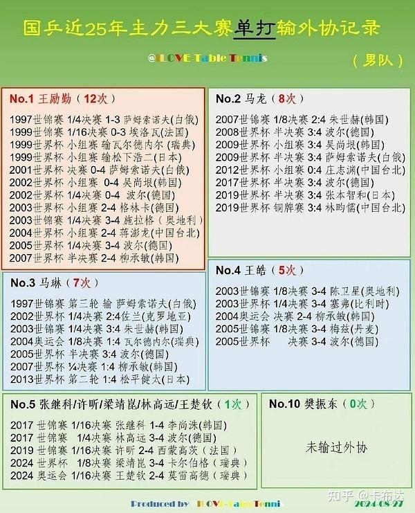 福龙马龙虎榜数据（11月17日）