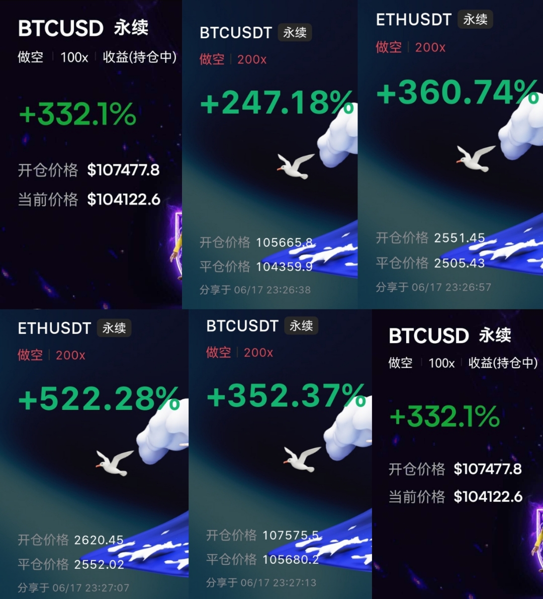 比特币跌破93714美元 年初以来超30%涨幅全部回吐