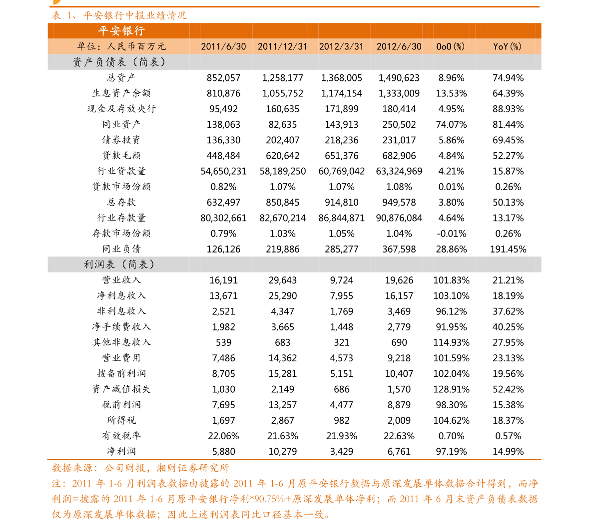 东望时代：11月17日召开董事会会议