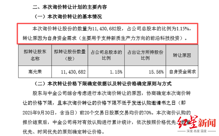 第三大股东减持 宁德时代市值一日蒸发超600亿