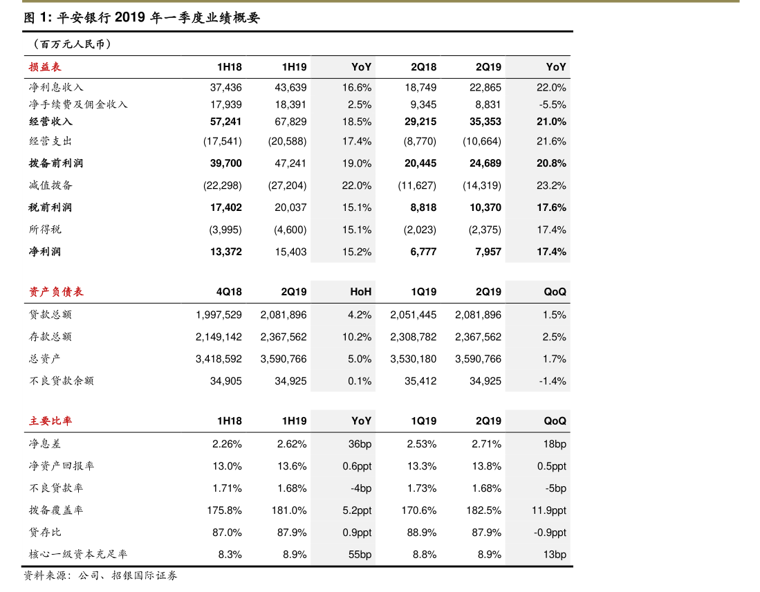新奥股份：私有化新奥能源稳步推进，已完成重大资产重组外汇登记