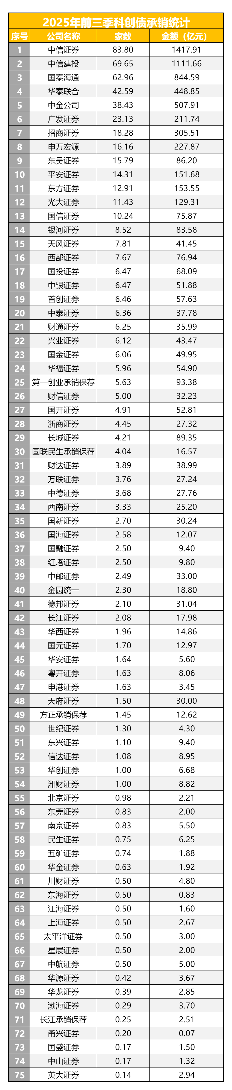 江苏省首单中小微可续期债券成功发行