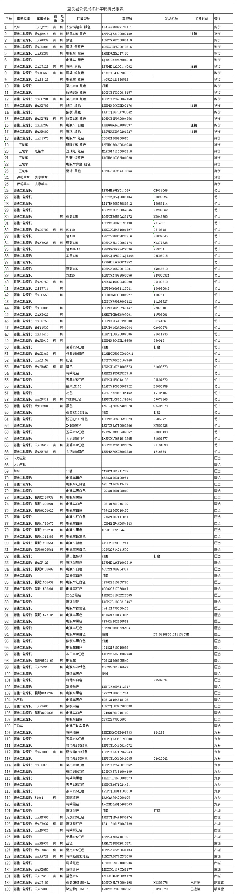 贵州茅台控股股东累计增持金额达30亿元;桂冠电力拟以20.25亿元收购两公司 | 公告精选