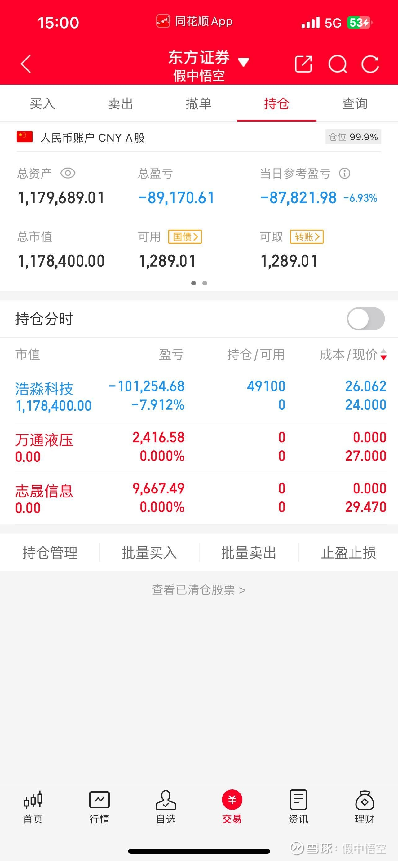 佳缘科技12月29日龙虎榜数据