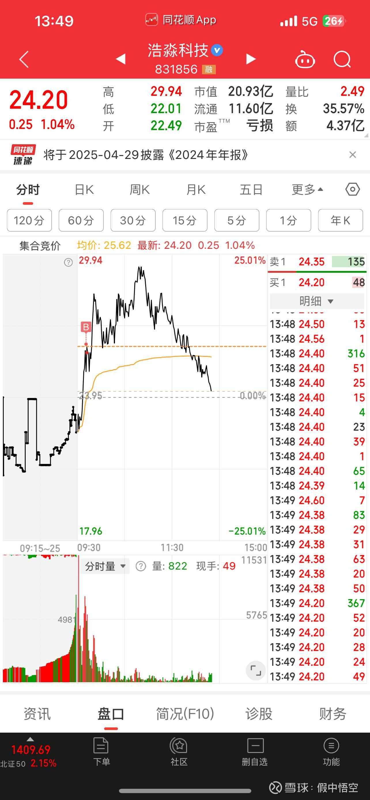 佳缘科技12月29日龙虎榜数据