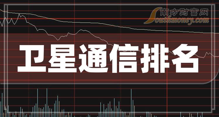 国防军工行业资金流出榜:中国卫通、中国卫星等净流出资金居前