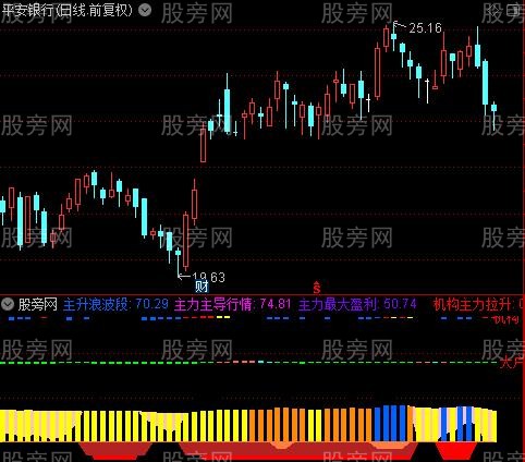 氟化工概念下跌1.61%，10股主力资金净流出超亿元