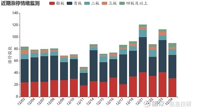 远达环保(600292.SH):聘任李铁为公司总经理