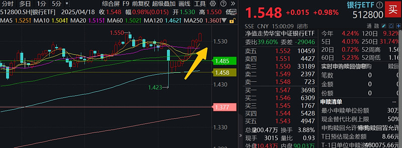 人形机器人概念午后再度活跃 万向钱潮直线涨停