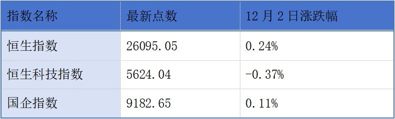 智谱开启港股招股;十城可闪租机器人|数智早参