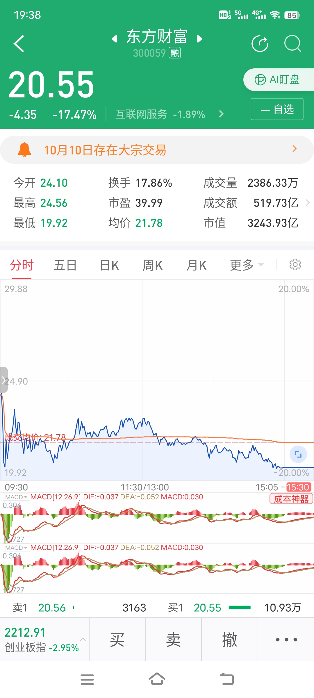 三花智控涨4.74%,股价创历史新高