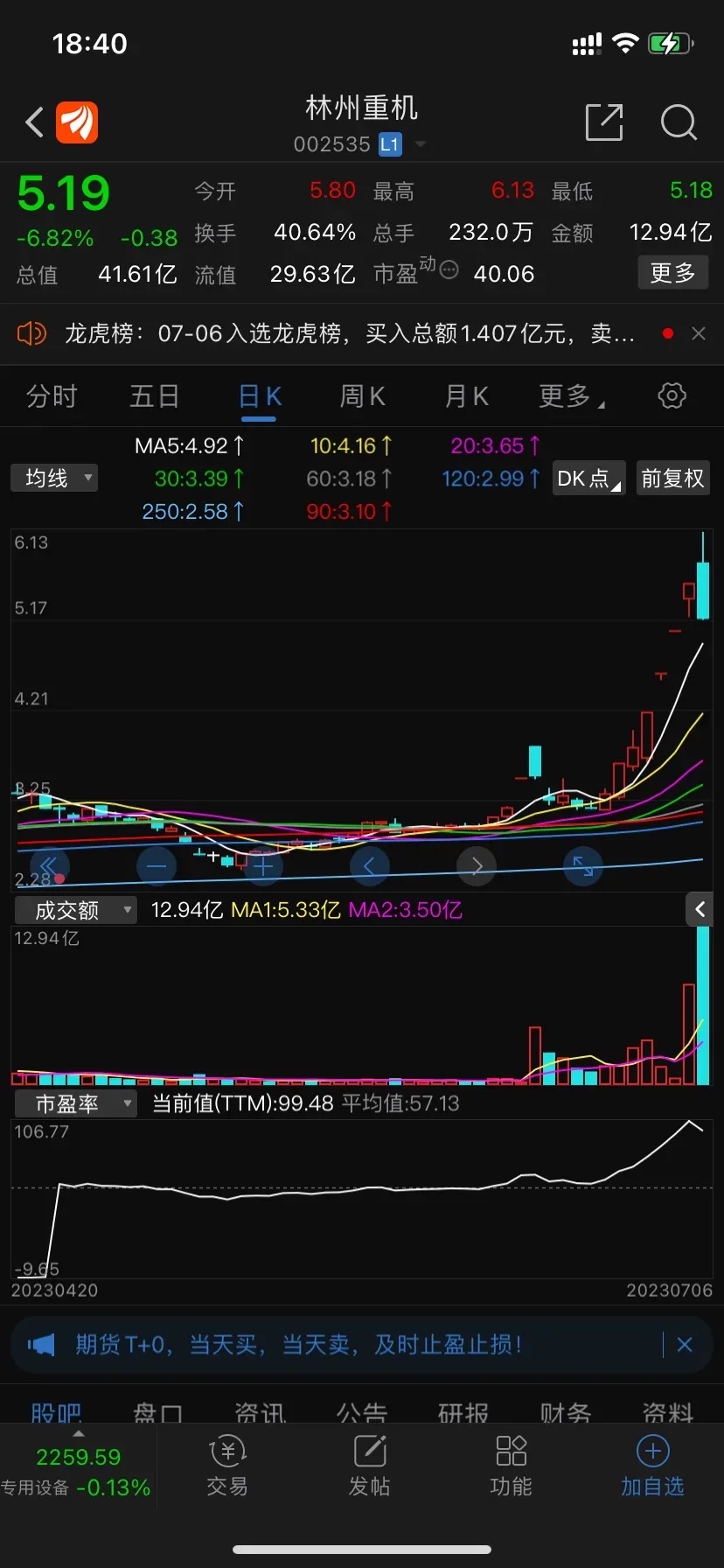 浙江世宝龙虎榜数据(12月30日)