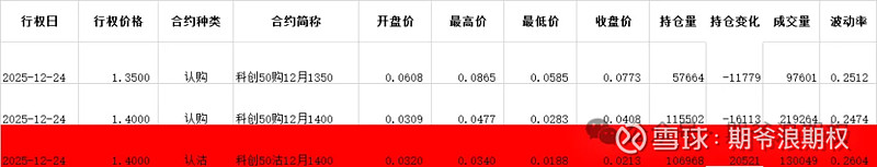 证监会同意焦煤期权注册