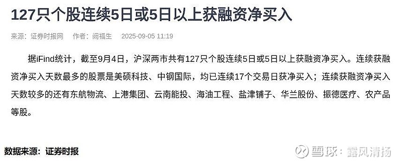 C强一获融资净买入5.49亿元