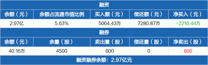 凯格精机：产品销往五十多个国家和地区