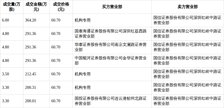 凯格精机：产品销往五十多个国家和地区